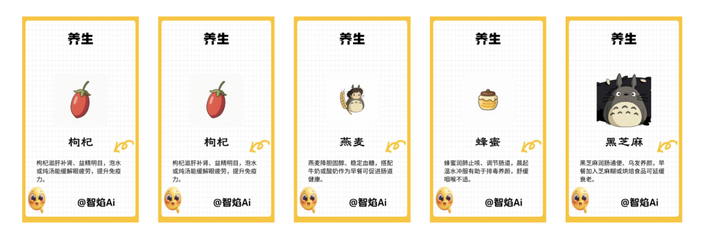 图片[1]_【H1】养生赛道批量出图丨Coze扣子智能体工作流一键生成_智焰创AI