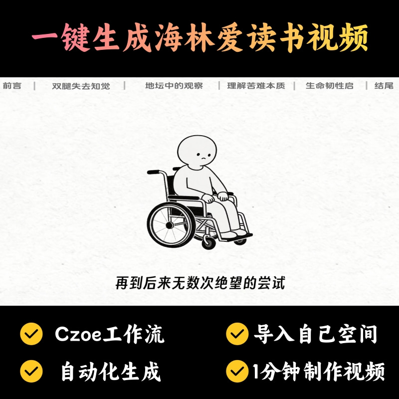【书单读书赛道】一键生成海林爱读书工作流丨扣子工作流智能体搭建coze工作流_智焰创AI