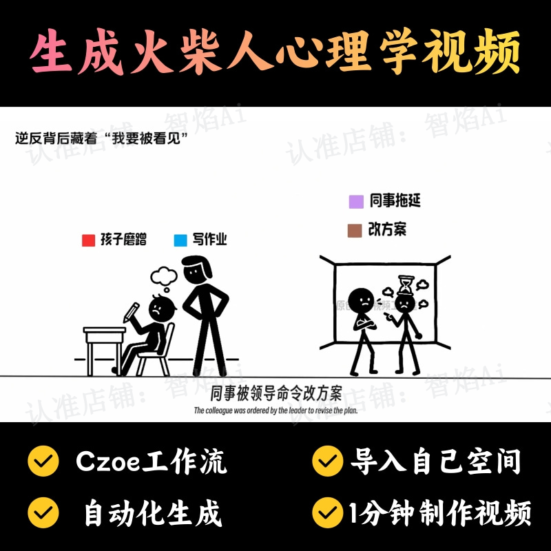 【火柴人万能赛道】万能火柴人可任意赛道视频丨扣子工作流智能体搭建coze工作流_智焰创AI