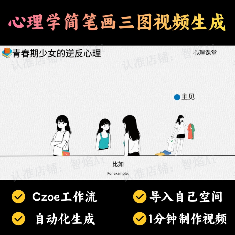 【火柴人万能赛道】火柴人心理学类简笔画视频丨扣子工作流智能体搭建coze工作流_智焰创AI