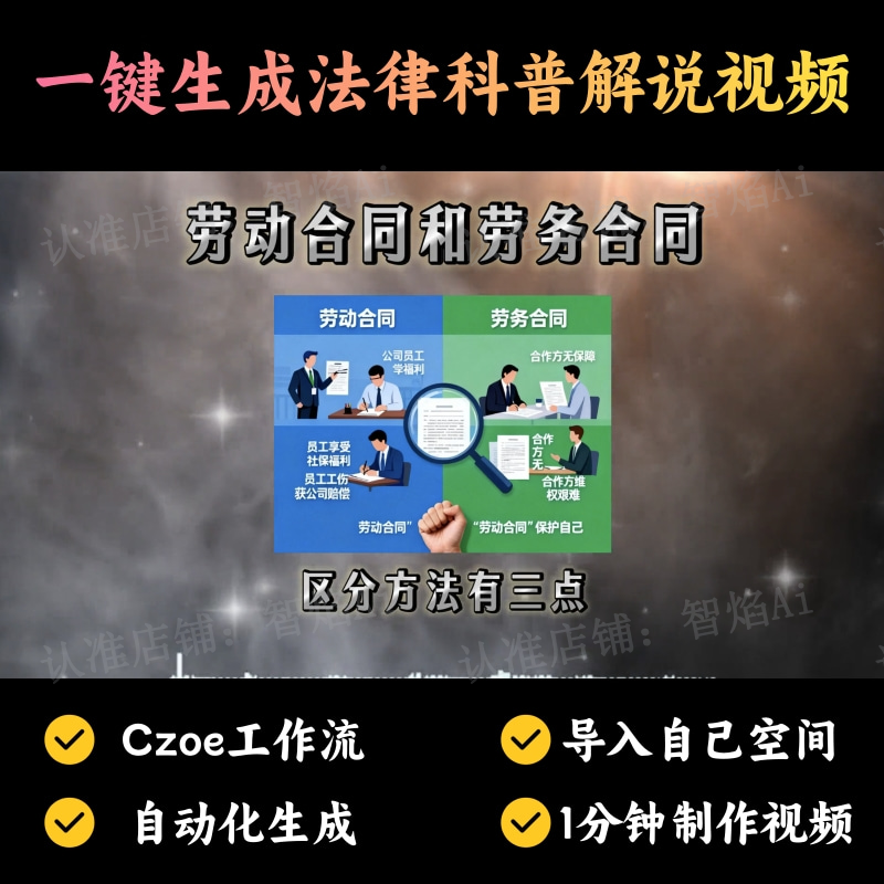【特殊赛道】一键生成法律科普解说视频丨扣子工作流智能体搭建coze工作流_智焰创AI