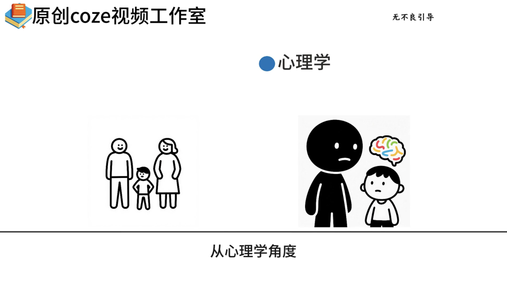 图片[1]_【火柴人万能赛道】火柴人心理学类双画面视频丨扣子工作流智能体搭建coze工作流_智焰创AI