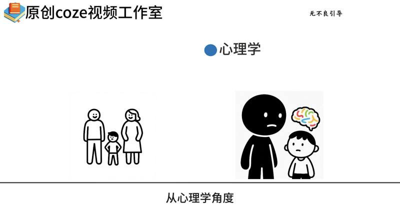 【火柴人万能赛道】火柴人心理学类双画面视频丨扣子工作流智能体搭建coze工作流_智焰创AI