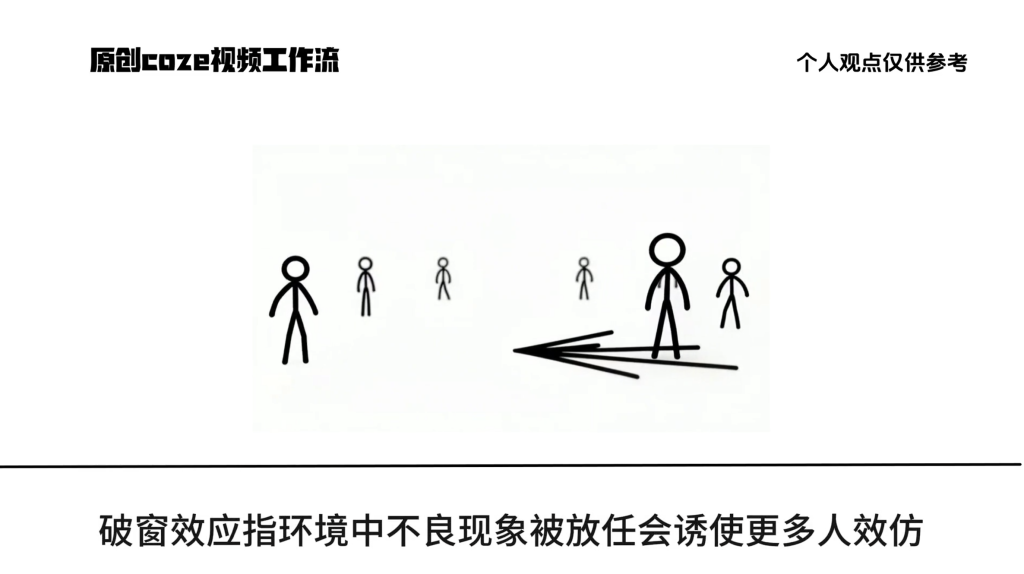 图片[1]_【火柴人万能赛道】动画火柴人心理黑白动态版丨扣子工作流智能体搭建coze工作流_智焰创AI