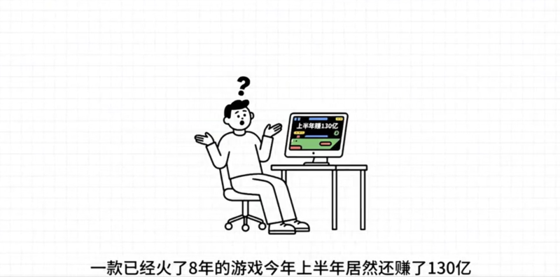 【特殊赛道】一键生成商业案例科普解说视频丨扣子工作流智能体搭建coze工作流_智焰创AI