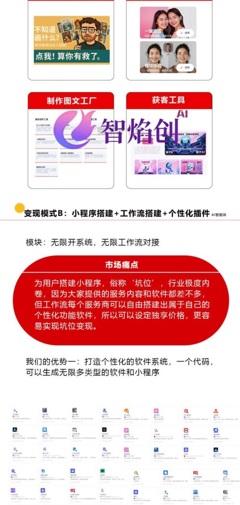 图片[4]_Ai智能体工作流系统小程序/工作流导入/智能体导入/带分销功能/小程序/H5版本_智焰创AI