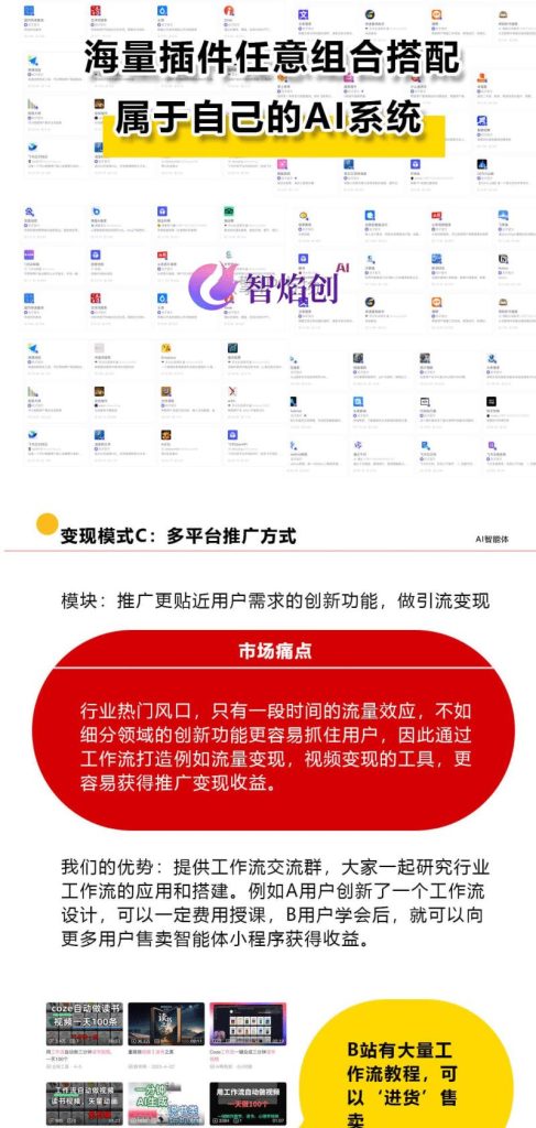 图片[5]_Ai智能体工作流系统小程序/工作流导入/智能体导入/带分销功能/小程序/H5版本_智焰创AI