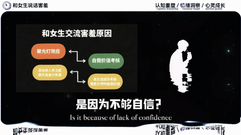 【特殊赛道】一键生成思维导图模式心理学视频丨扣子工作流智能体搭建coze工作流_智焰创AI