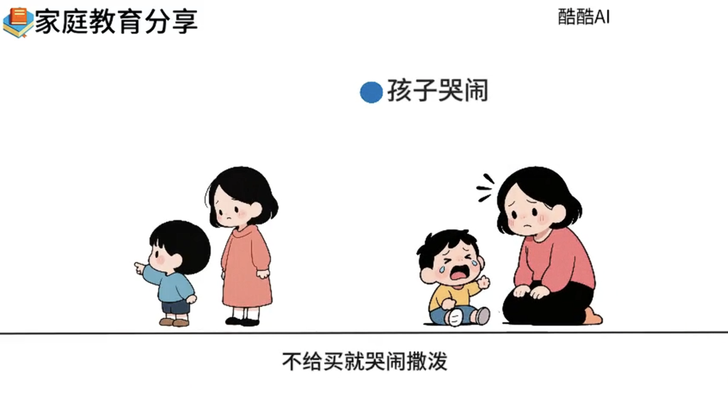 图片[1]_【育儿教育赛道】一键生成Q版两图家庭教育视频丨扣子工作流智能体搭建coze工作流_智焰创AI