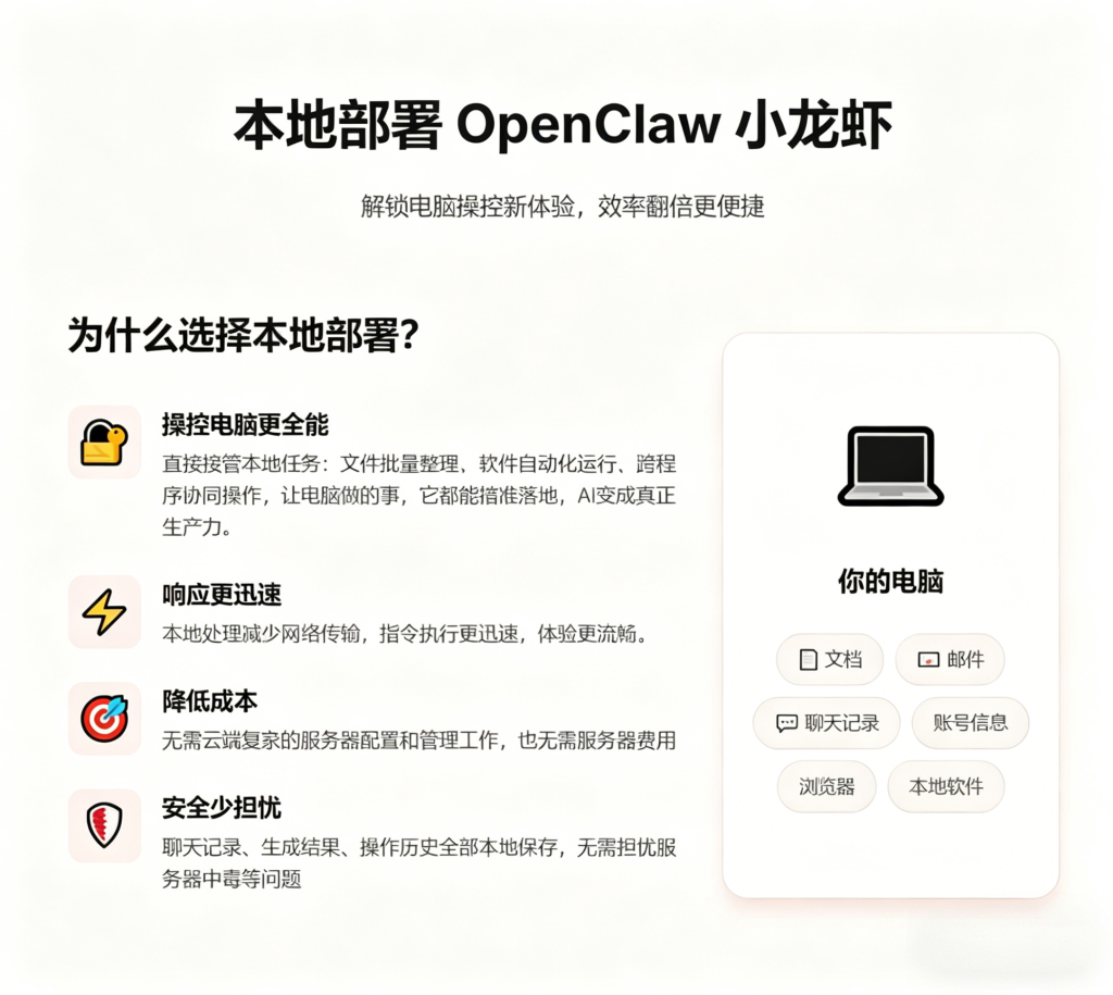 图片[4]_抢占AI养虾风口！OpenClaw运营版来了，掘金天量Token红利，拥抱“一人公司”新时代_智焰创AI