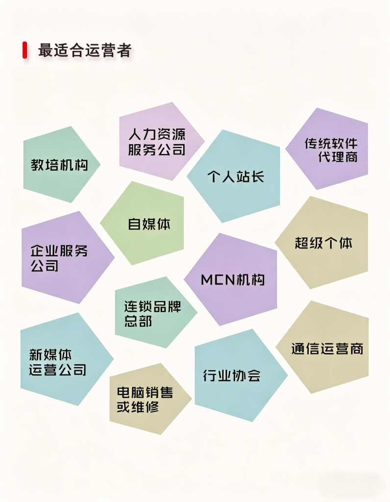 图片[7]_抢占AI养虾风口！OpenClaw运营版来了，掘金天量Token红利，拥抱“一人公司”新时代_智焰创AI