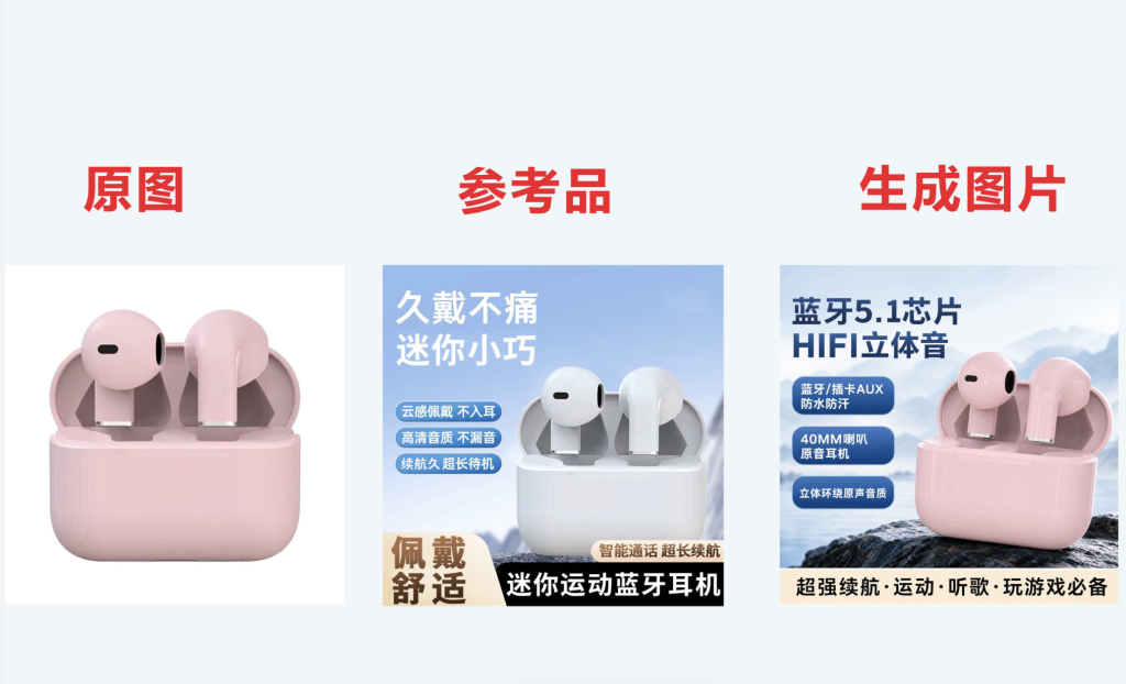 图片[1]_【特殊赛道】GPT-IMAGE-2复刻爆款电商图丨扣子工作流智能体搭建coze工作流_智焰创AI