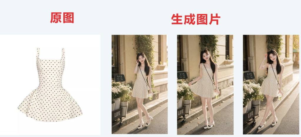 图片[1]_【特殊赛道】GPT-IMAGE-2：穿搭女装带货产品图文丨扣子工作流智能体搭建coze工作流_智焰创AI