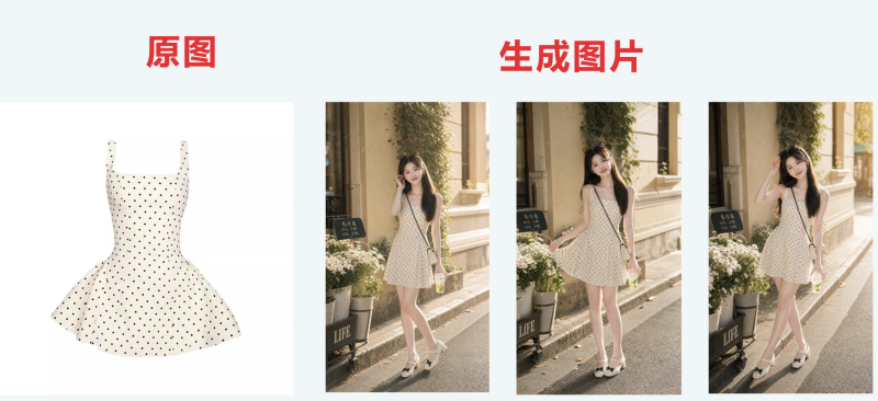 【特殊赛道】GPT-IMAGE-2:穿搭女装带货产品图文丨扣子工作流智能体搭建coze工作流_智焰创AI