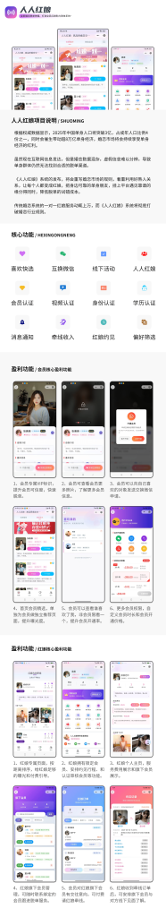 图片[1]_人人红娘脱单交友相亲系统婚恋互换微信线下活动会员身份学历认证牵线收入偏好筛选_智焰创_小程序搭建部署_扣子(Coze)工作流代码库_自学课程网_智焰AIGC