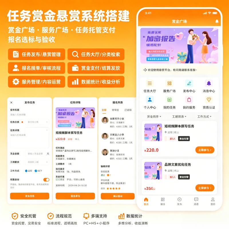 任务赏金悬赏系统搭建/支持小程序/服务号H5上线_智焰创_小程序搭建部署_扣子(Coze)工作流代码库_自学课程网_智焰AIGC