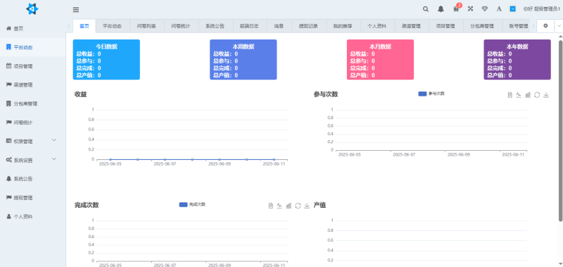 修复版问卷调查系统多渠道对接带Vue源码_智焰创_小程序搭建部署_扣子(Coze)工作流代码库_自学课程网_智焰AIGC